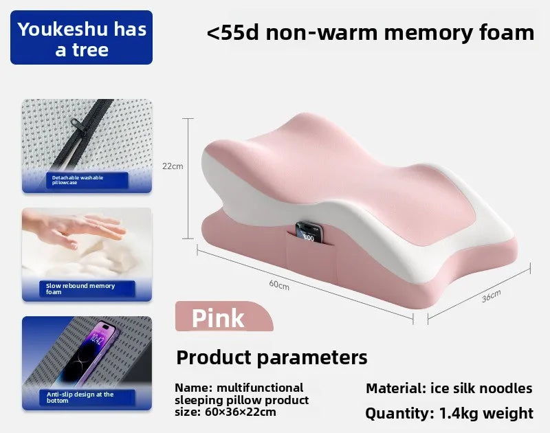 Sensually Significant in Rest Play, and Recuperation....whether in the RV, or in the bed at home, this has many different ways to take  Pleasure in