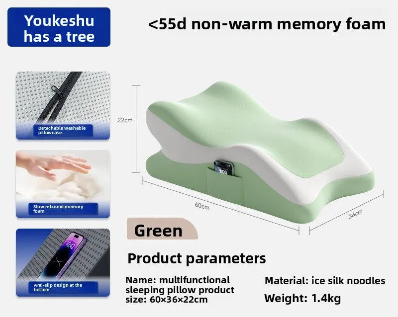 Sensually Significant in Rest Play, and Recuperation....whether in the RV, or in the bed at home, this has many different ways to take  Pleasure in