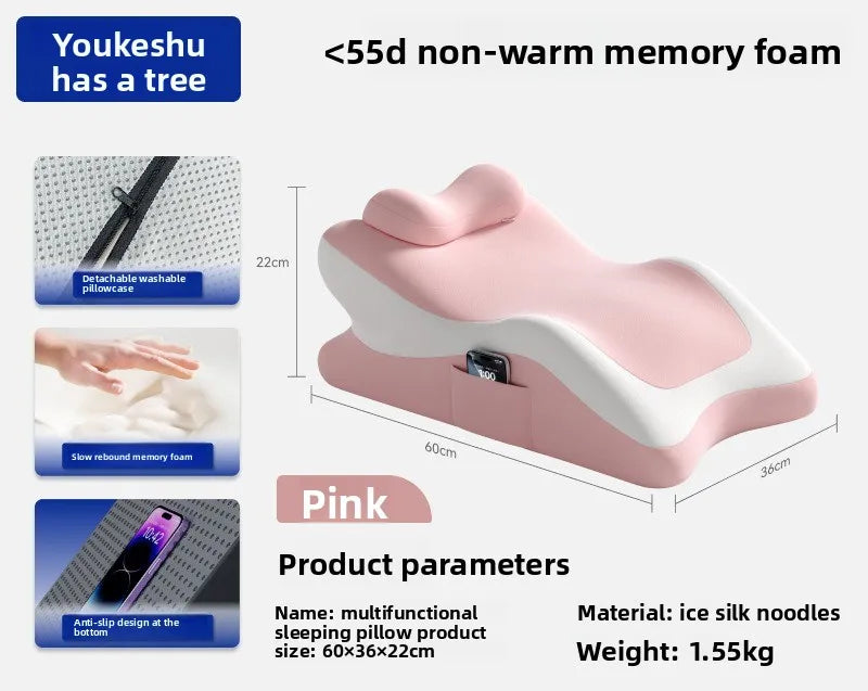 Sensually Significant in Rest Play, and Recuperation....whether in the RV, or in the bed at home, this has many different ways to take  Pleasure in