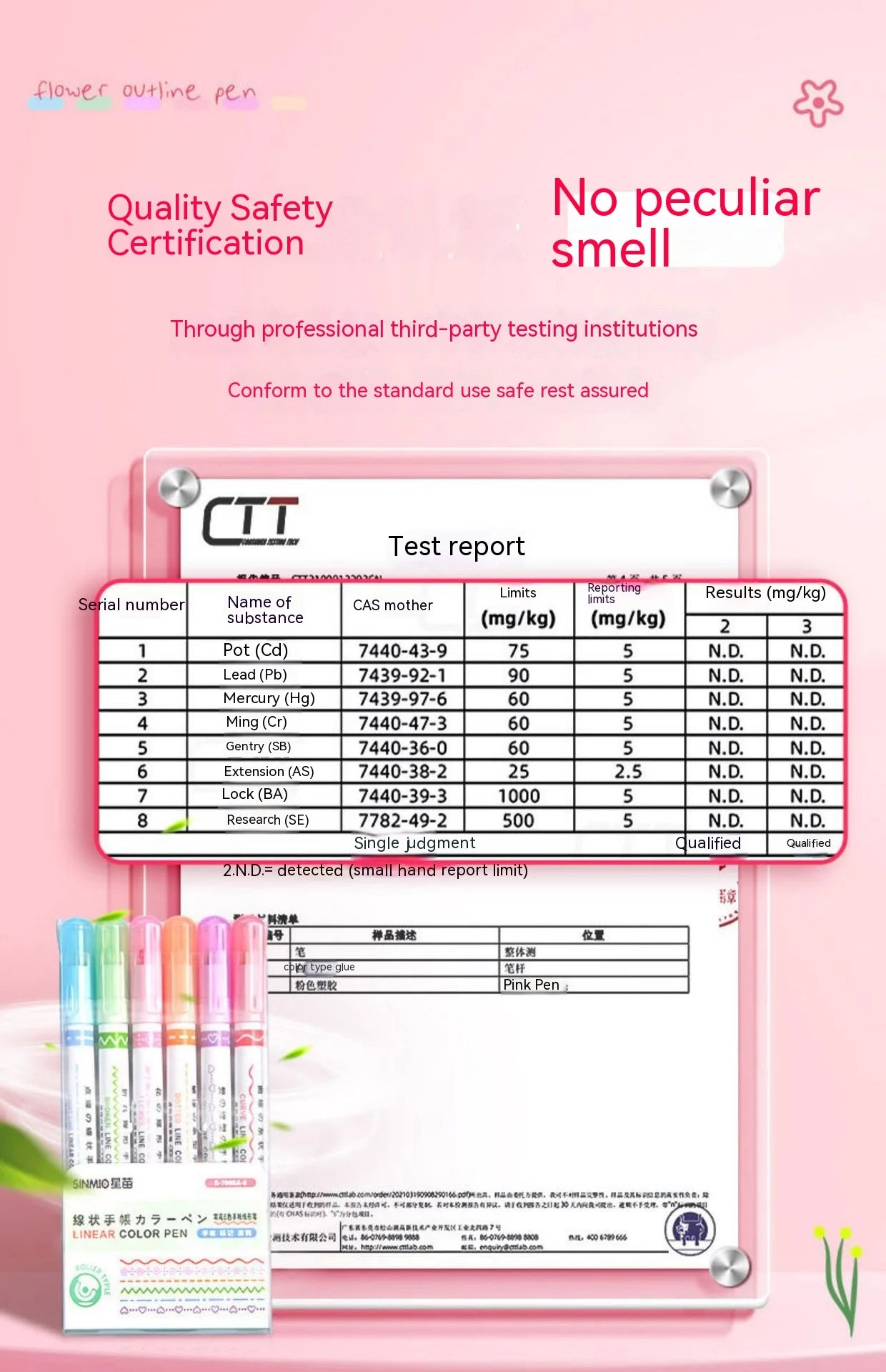 Clever Art Island Magic with Kawaii Flower Highlighter Pens x 6 Connecting All of Us, Kids Grandies and In Between