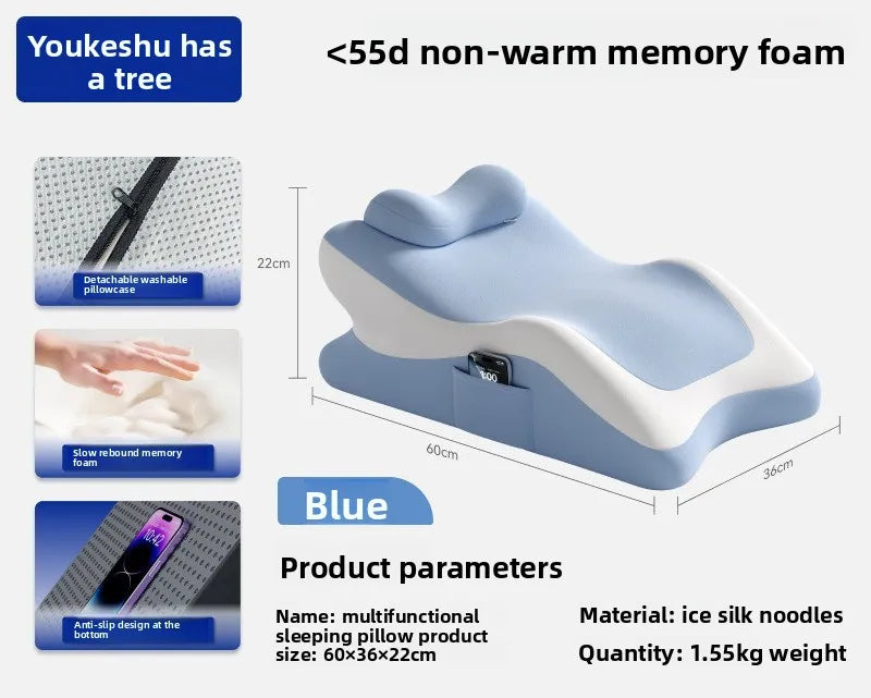 Sensually Significant in Rest Play, and Recuperation....whether in the RV, or in the bed at home, this has many different ways to take  Pleasure in