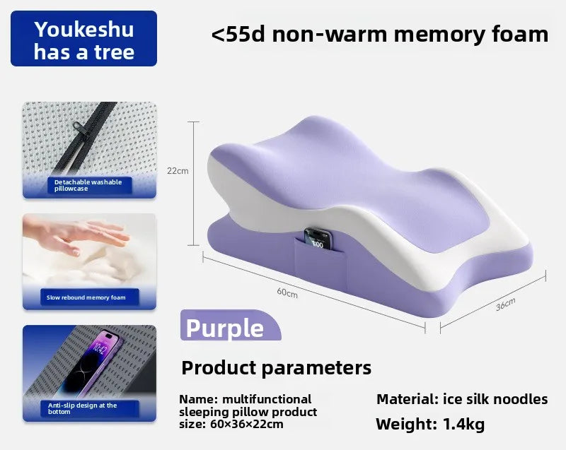Sensually Significant in Rest Play, and Recuperation....whether in the RV, or in the bed at home, this has many different ways to take  Pleasure in