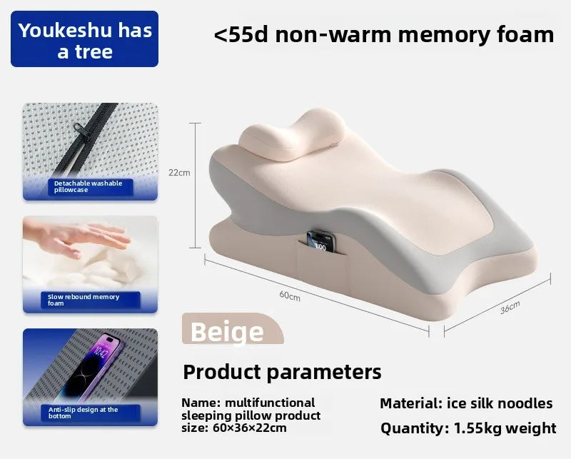 Sensually Significant in Rest Play, and Recuperation....whether in the RV, or in the bed at home, this has many different ways to take  Pleasure in