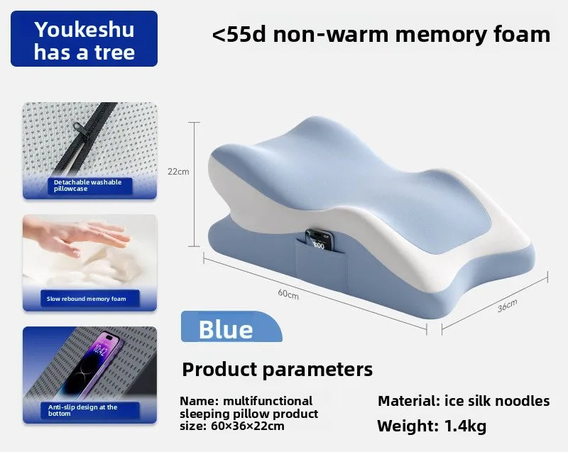 Sensually Significant in Rest Play, and Recuperation....whether in the RV, or in the bed at home, this has many different ways to take  Pleasure in