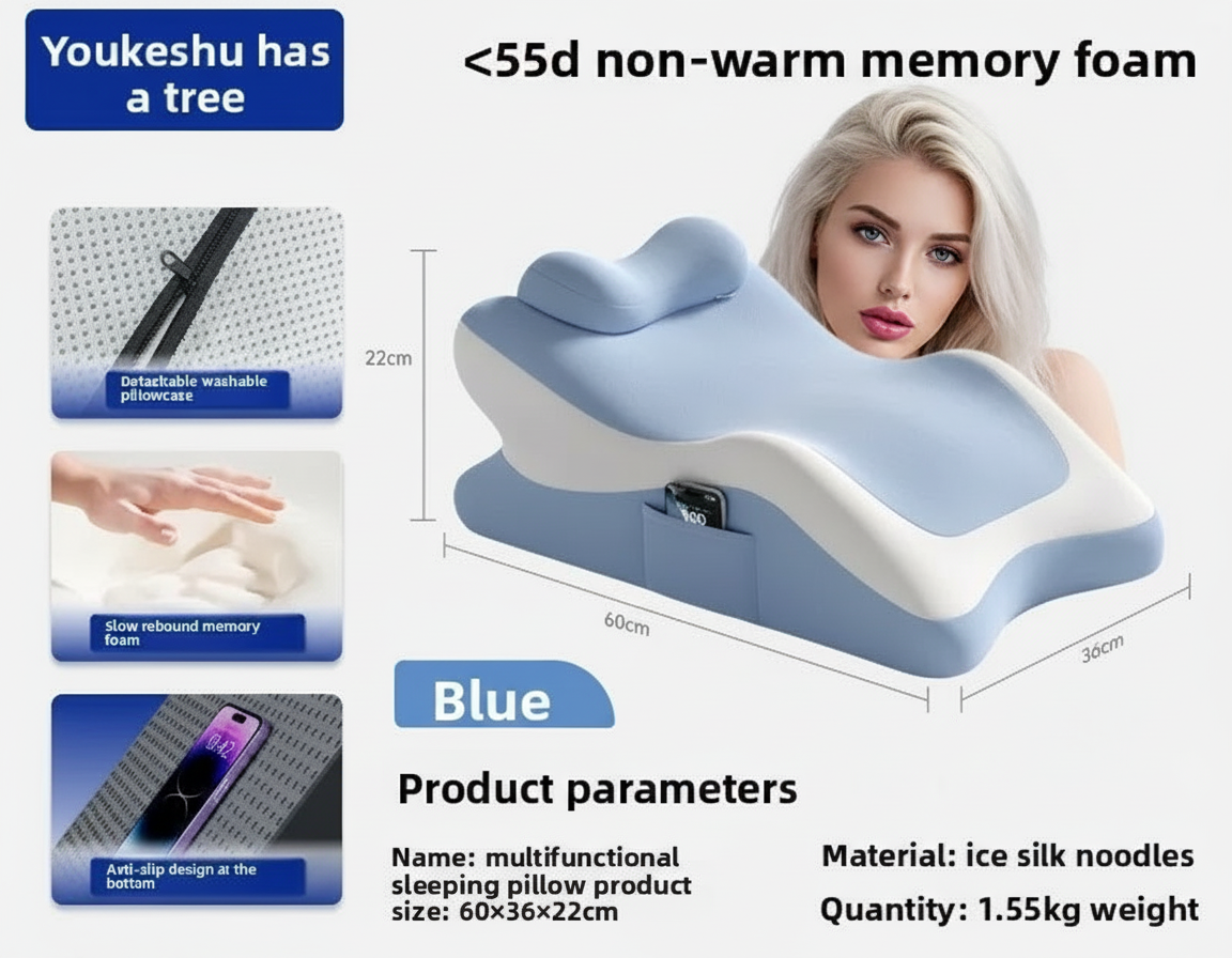 Sensually Significant in Rest Play, and Recuperation....whether in the RV, or in the bed at home, this has many different ways to take  Pleasure in